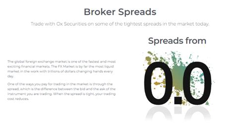 OX SECURITIES Fees Spreads And Commissions Reviewed 2024