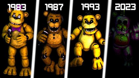 Golden Freddy