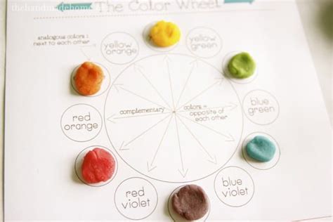 play-doh color wheel (art lesson)