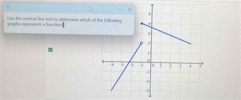 Solved: + Use the vertical line test to determine which of graphs ...