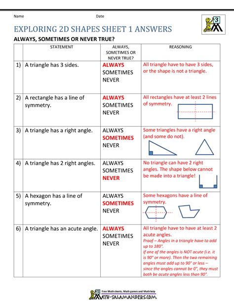 5th Grade Math Shapes