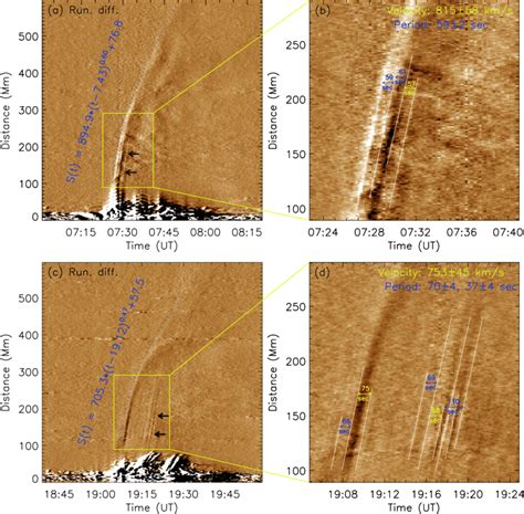 Time Distance Diagrams Constructed By Sdo Aia Running Difference