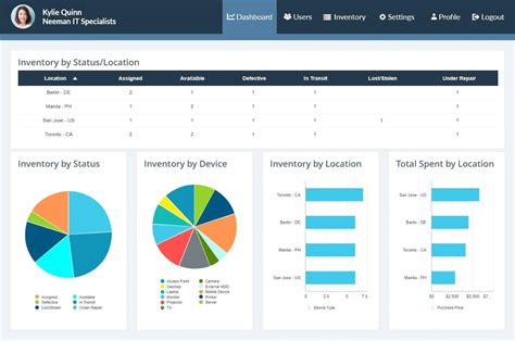 Build Your Own Digital Asset Management System Caspio