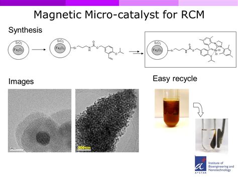 Siliceous Mesocellular Foam MCF For Green Chemistry Ppt Video