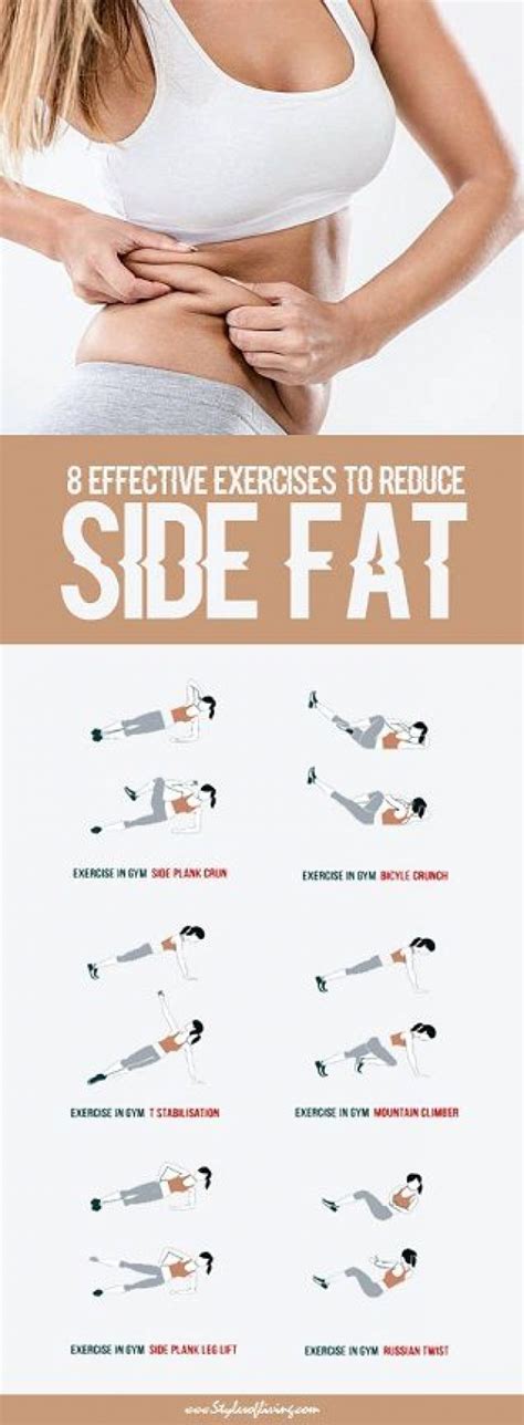 Pin On Reduce Belly Fat