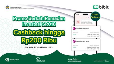 Promo Berkah Ramadan Investasi Syariah SR018 Cashback Hingga 200RB