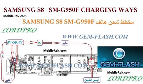 Samsung Galaxy S8 Charging Problem Ways Solution