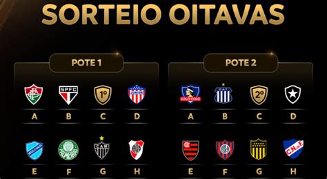 Chaveamento Oitavas De Final Da Libertadores Veja Resultado Do Sorteio