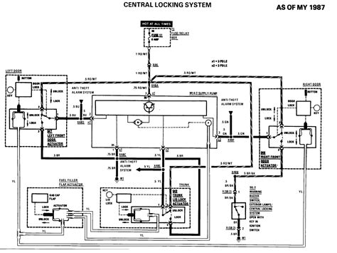 Mercedes Vito Wiring Diagram Mercedes Vito Mercedes Benz Rolls