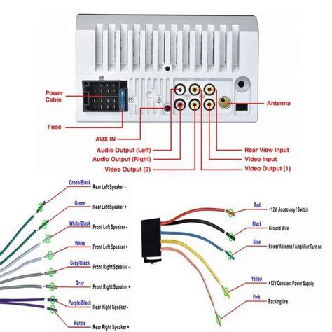 7 0 Inch Widescreen Tft Mp5 Player Manual Español