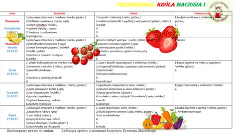 Jadłospis Przedszkole Króla Maciusia I w Komornikach