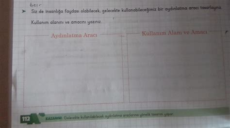 Arkadaşlar ben bunu anlamadım siz anladıysanız yapar mısınız lütfen