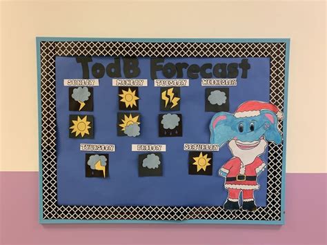 Weather Themed Bulletin Board Holiday Decor Holiday Frame