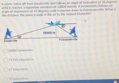 Solved A Plane Takes Off From Dexterville And Follows An Angle Of