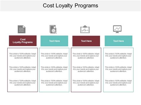 Cost Loyalty Programs Ppt Powerpoint Presentation Summary Layout Ideas