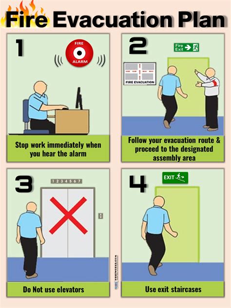 Printable Safety Posters For The Workplace