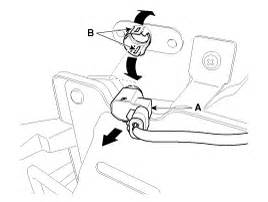 Kia Optima Removal Parking Assist Sensor Repair Procedures Rear