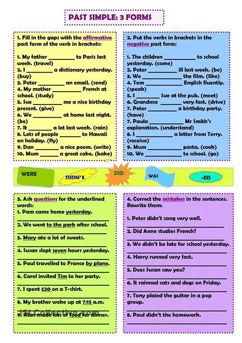 Past Simple All Forms English Grammar Tenses English Grammar