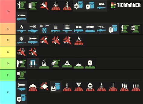 All Helldivers Stratagems Tier List Community Rankings Tiermaker