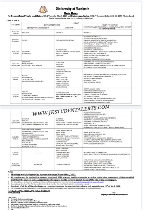 University Of Kashmir Date Sheet For Bg Th Semester Regular Batch