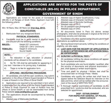 Recruitment Of Police Constables Job Advertisement Pakistan