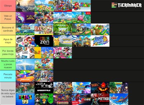 Videojogos Nintendo Switch Tier List Community Rankings Tiermaker