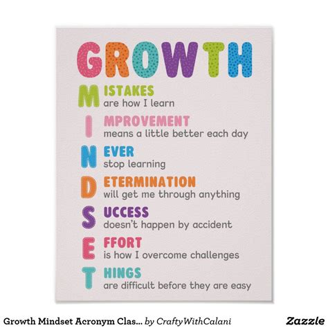 Classroom Behavior Chart Behaviour Chart Classroom Posters Acronym Growth Mindset