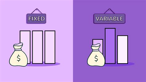 Fixed Vs Variable Understanding Rate Types Jenius Bank