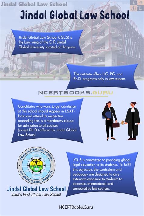 Jindal Global Law School Courses And Syllabus 2022 Jgls Courses