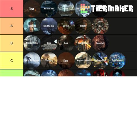 Ranking All Call Of Duty Zombies Maps Tier List Community Rankings Hot Sex Picture