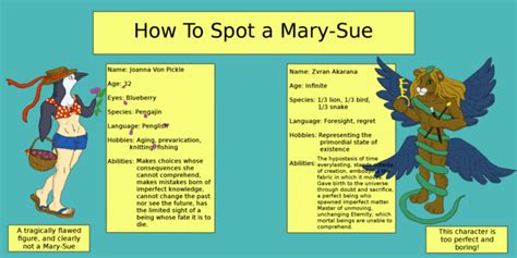 Mary Sue ~ Everything You Need to Know with Photos | Videos