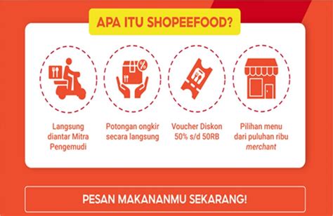 Cara Daftar Shopee Food Untuk Penjual