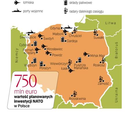 Inwestycje NATO w Polsce zagrożone Archiwum Rzeczpospolitej