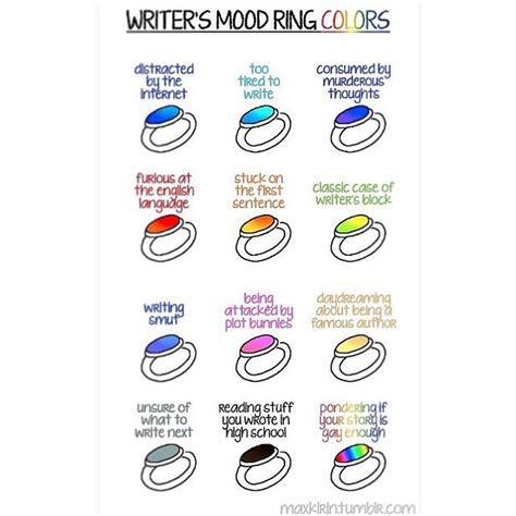 This 🎨 Writing Memes Mood Ring Colors Mood Ring