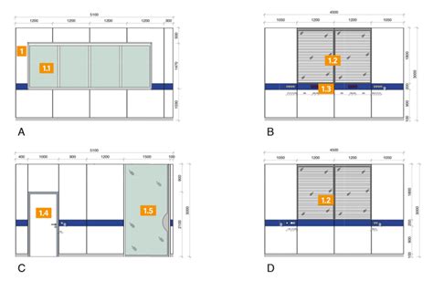 Isolation Room Getinge Planning