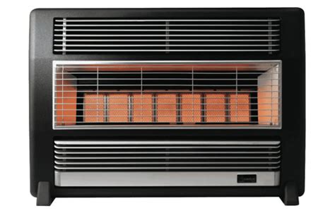 Heater Efficiency: The Efficiency of Electric and Gas Heaters