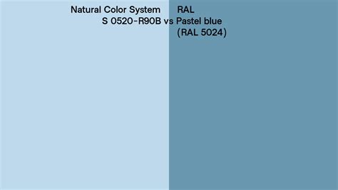 Natural Color System S 0520 R90B Vs RAL Pastel Blue RAL 5024 Side By