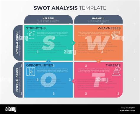 SWOT Strengths Weaknesses Opportunities Threats Analysis Table