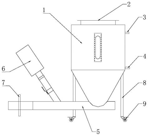 一种自动喂料仓及具有该自动喂料仓的生产线的制作方法