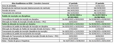 Calendario Ufrj Hanna Kikelia