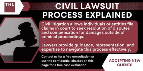 The Civil Lawsuit Process Explained November 2024 Guide