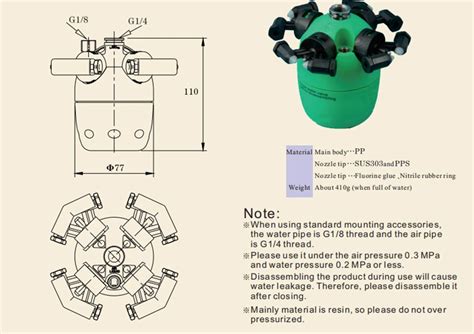 Mist Mastery Dry Fog Humidification Benefits CYCO Dry Fog Humidifier