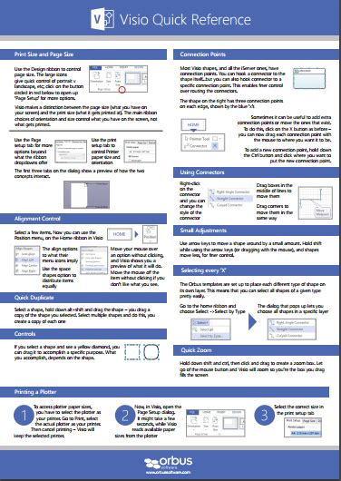 Visio Quick Reference Guide