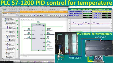 Plc S S Pid Control Very Basic And Easy To Understand Youtube