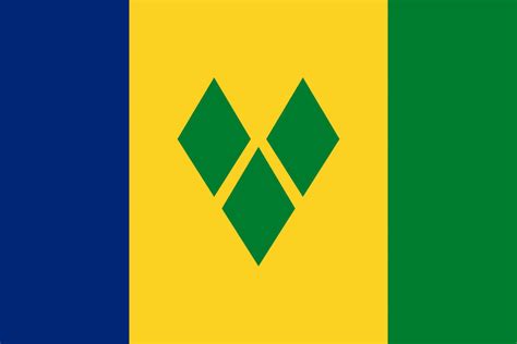 Saint Vincent And The Grenadines Individual Country Data Essential