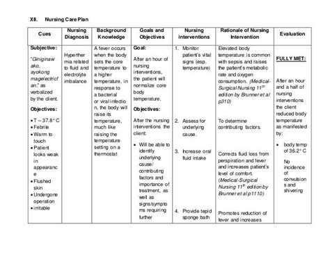 Nursing Case Study Hypovolemic Shock – ASSIGNMENT 1 For Medsurg