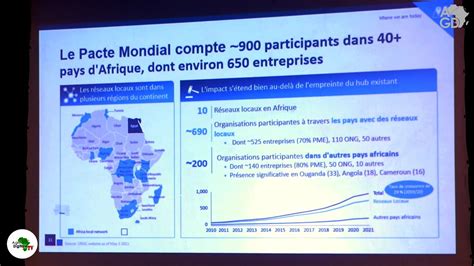 Entreprises Togolaises Sensibilis Es Sur Le Pacte Mondial Des Nations