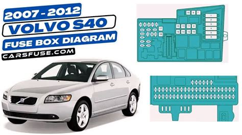 2007 2012 Volvo S40 Fuse Box Diagram