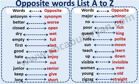 Opposite List Antonym Words List A To Z Pdf Antonyms Words 41 Off