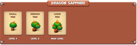 Dragonia Resources Mergest Kingdom Wiki Fandom